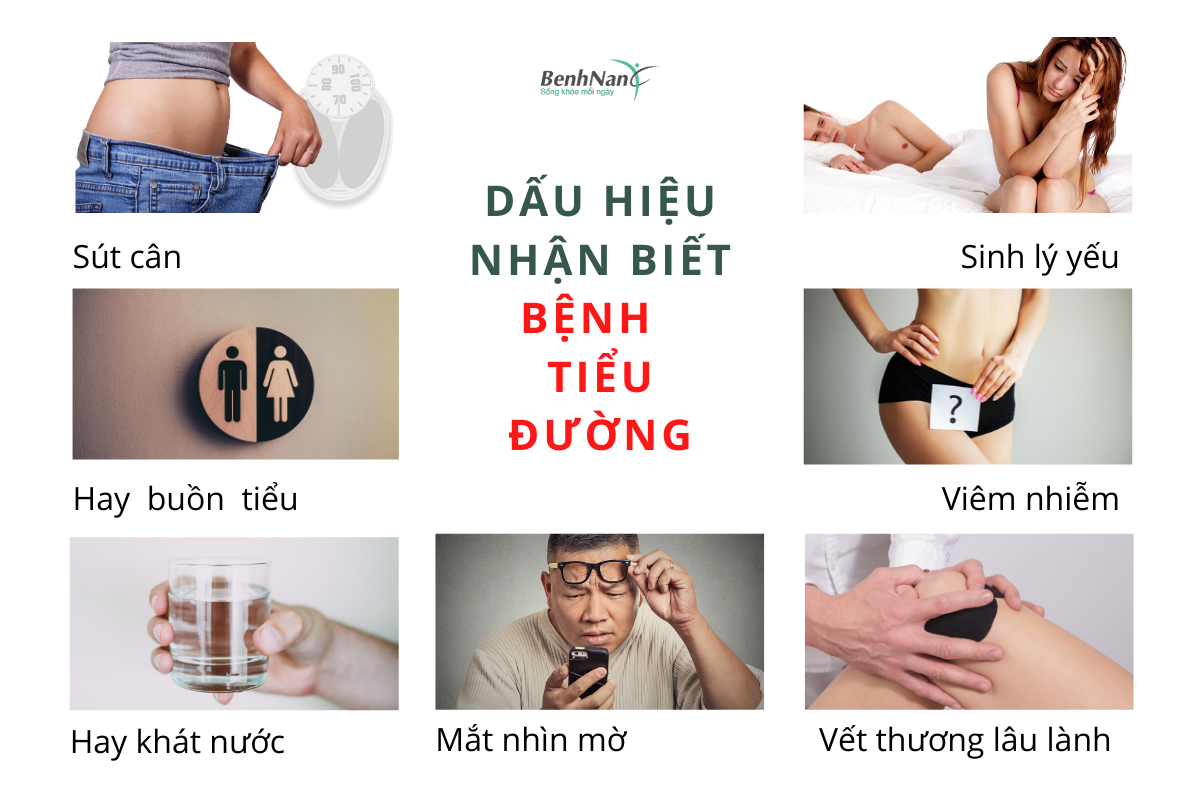 Bệnh tiểu đường là gì? Cách phòng bệnh tiểu đường hiệu quả 1 Dấu hiệu nhận biết bệnh tiểu đường