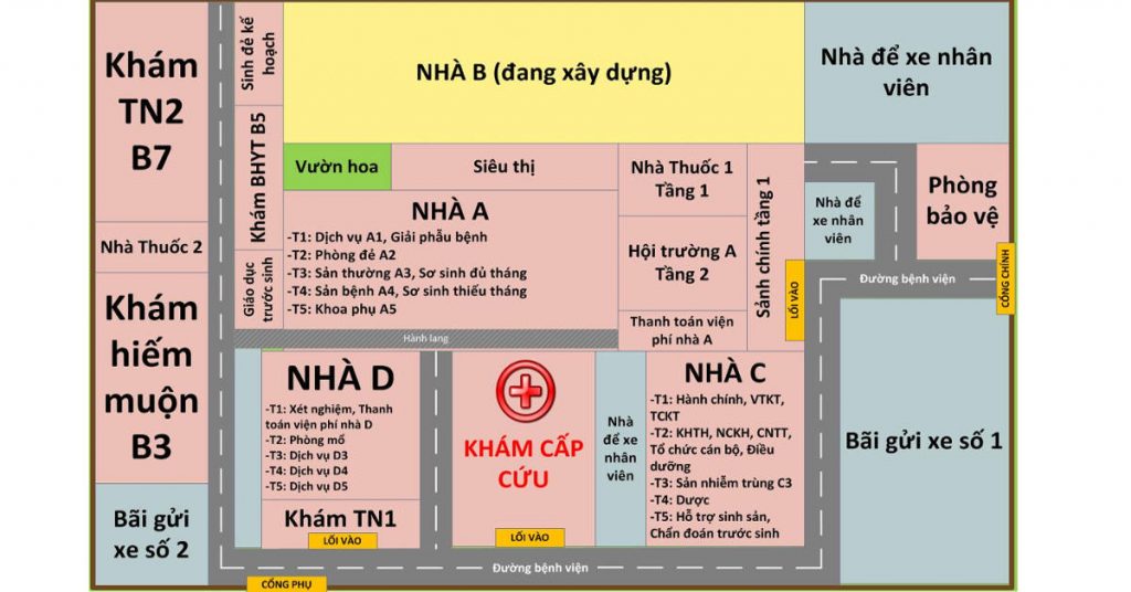 Bệnh viện Phụ sản Hà Nội: Giới thiệu chi tiết + 8 lưu ý khi đi khám 6 Sơ đồ bệnh viện phụ sản Hà Nội