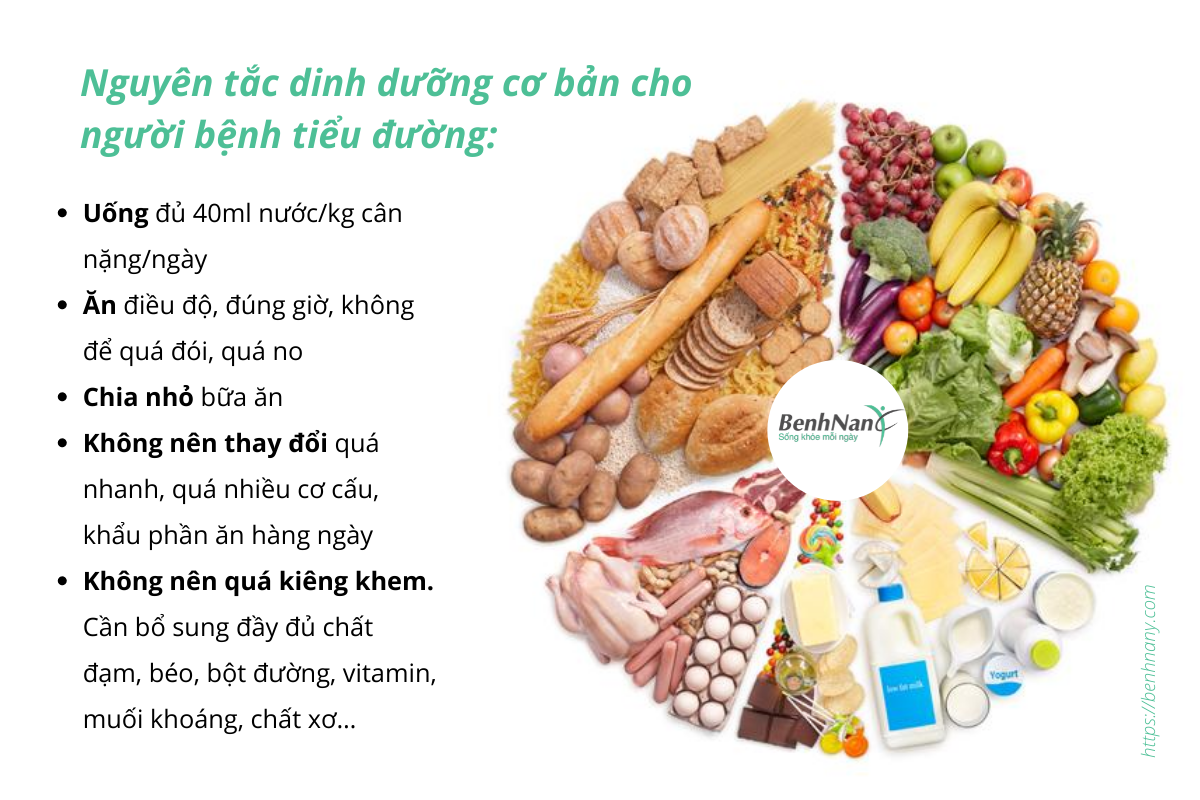 Khi mắc bệnh tiểu đường nên ăn gì, không nên ăn gì? 3 Nguyen tac dinh duong co ban cho nguoi benh tieu duong