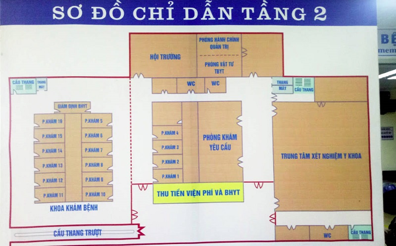 Bệnh viện Nội tiết Trung Ương: Cần lưu ý gì khi đi khám ở đây? 5 Sơ đồ chỉ dẫn khám của bệnh viện nội tiết trung ương