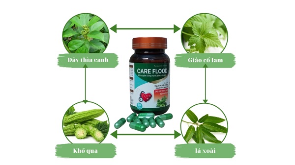 bien chung than kinh tieu duong 348431