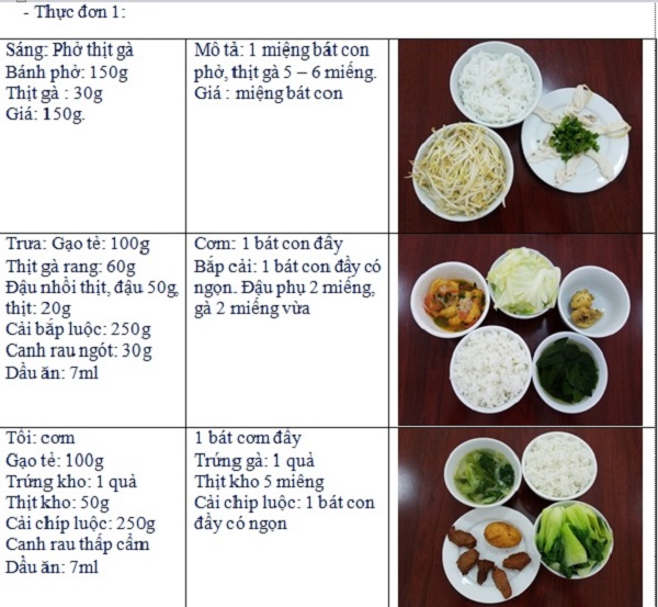 Thực đơn thanh đạm cho người tiểu đường