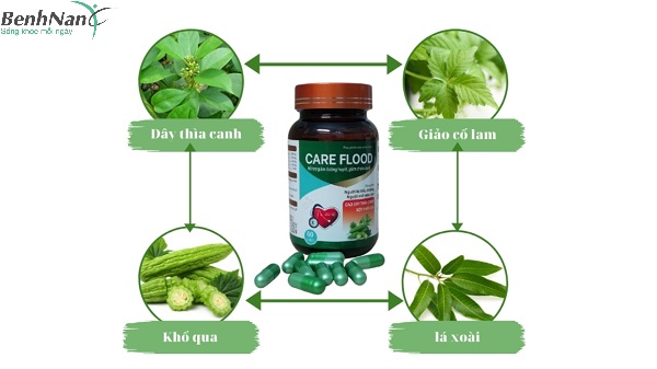 Tình trạng tăng đường huyết có phải là bệnh tiểu đường không? 3 Care flood- hỗ trợ giảm đường huyết hiệu quả