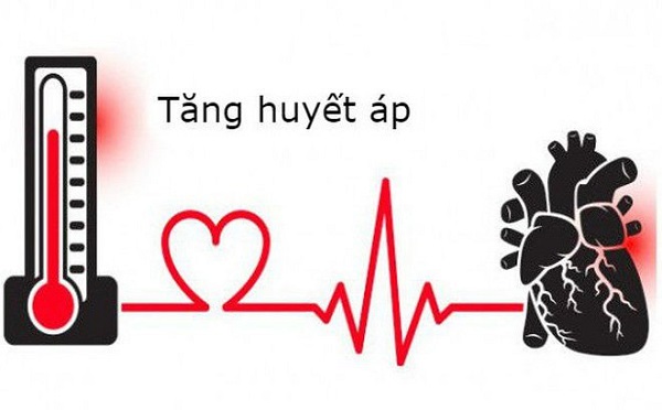 Biến chứng tiểu đường ở thận nguy hiểm như thế nào? 3 Những dấu hiệu của biến chứng tiểu đường ở thận