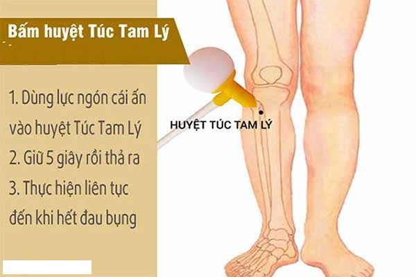 Tự chữa bệnh trĩ bằng bấm huyệt và thuốc có hiệu quả không? 1 Chữa bệnh trĩ bằng bấm huyệt